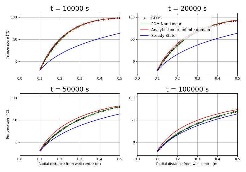 ../../../../../../_images/thermalConductivityFigure.png