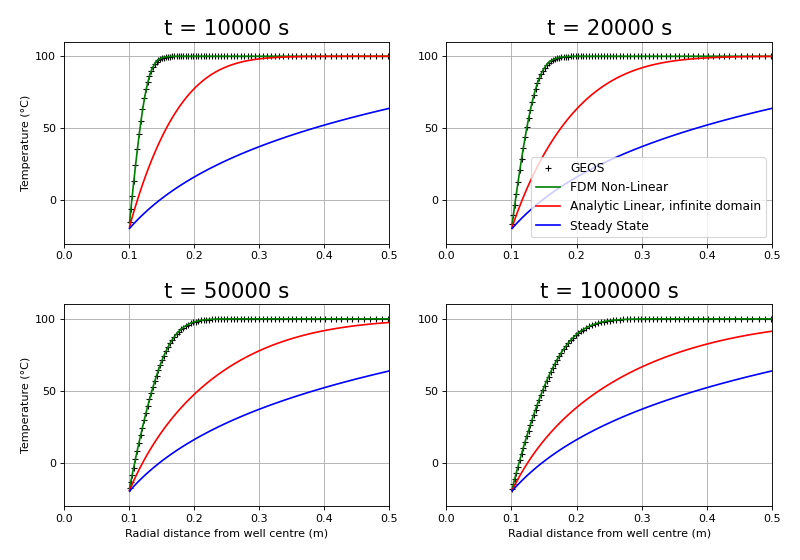 ../../../../../../_images/volumetricHeatCapacityFigure.png
